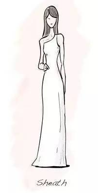 Ultimate Guide to Finding the Perfect Wedding Dress