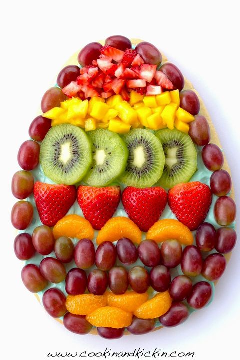 20 + Easter Basket Snacks Easy to Copy