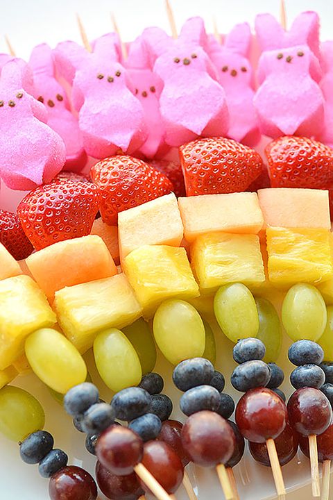 20 + Easter Basket Snacks Easy to Copy