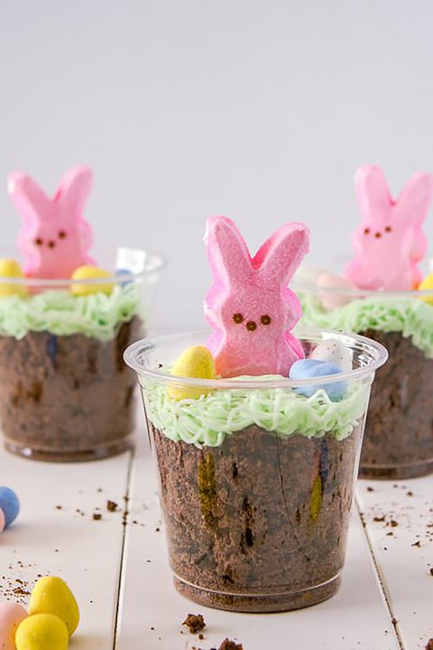 20 + Easter Basket Snacks Easy to Copy